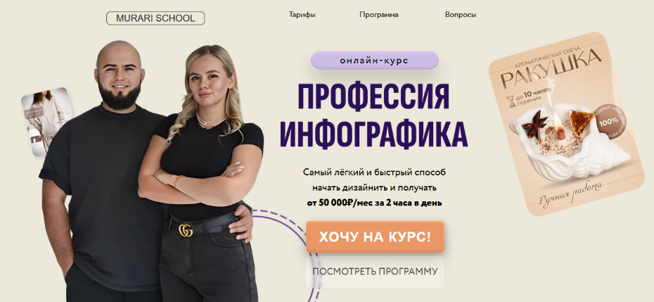 [Mur-ari] Профессия Инфографика. Тариф Продвинутый_0.png